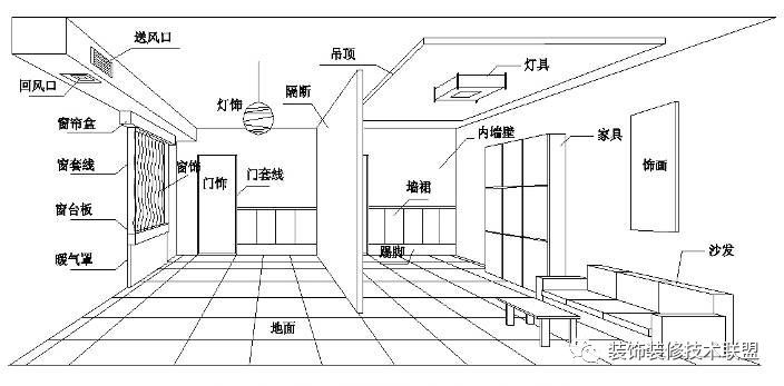 装饰施工工艺手册资料下载-装饰精装修施工工艺流程手册，抓紧收藏！