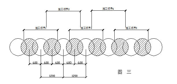 杭州桩基竣工资料下载-[杭州]总部大楼桩基及围护工程施工方案