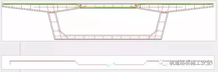 现浇预应力连续箱梁设计注意要点！_12