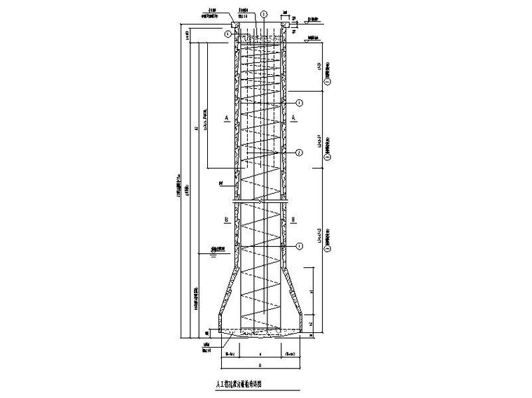 人工挖空灌注桩基础设计资料下载-人工挖孔灌注桩设计说明、独立基础设计说明