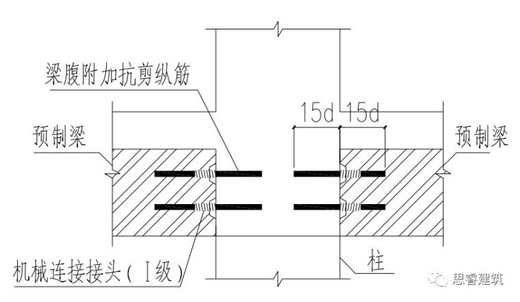 预制装配式叠合梁梁端抗剪设计分析研究_20