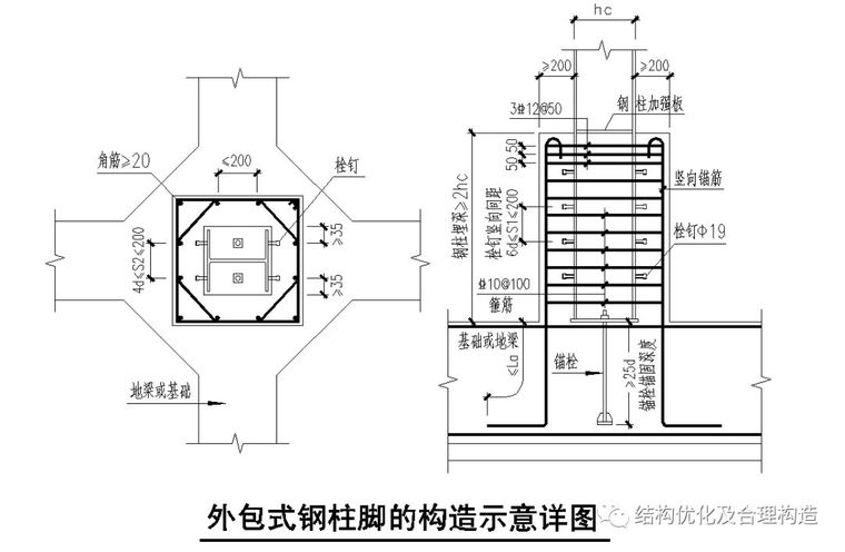 並由鋼筋混凝土短柱傳遞至基礎