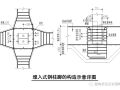 钢结构刚性固定钢柱脚设计方法的总结