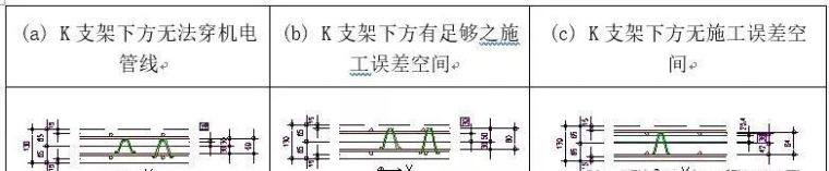 预制叠合KT板设计合理性之交流探讨_8