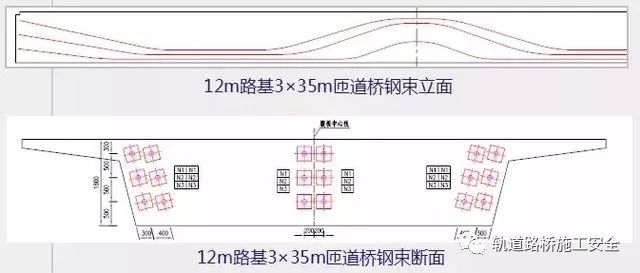 现浇预应力连续箱梁设计注意要点！_21