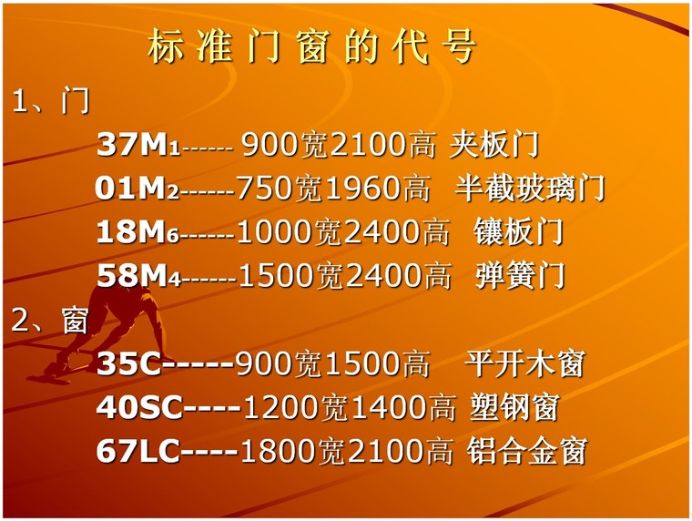 5,标准门窗的代号