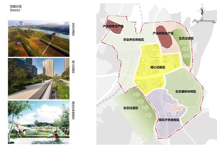 [山东]大连国际健康科技小镇概念总体规划一-功能分区