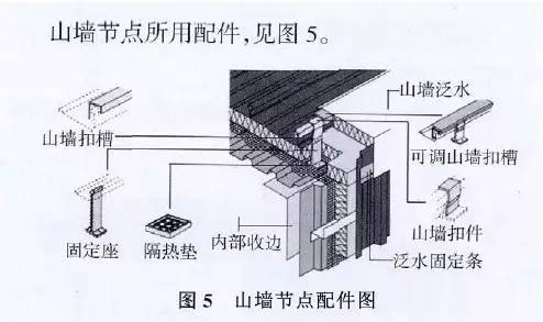 铝镁锰金属屋面详细介绍_6