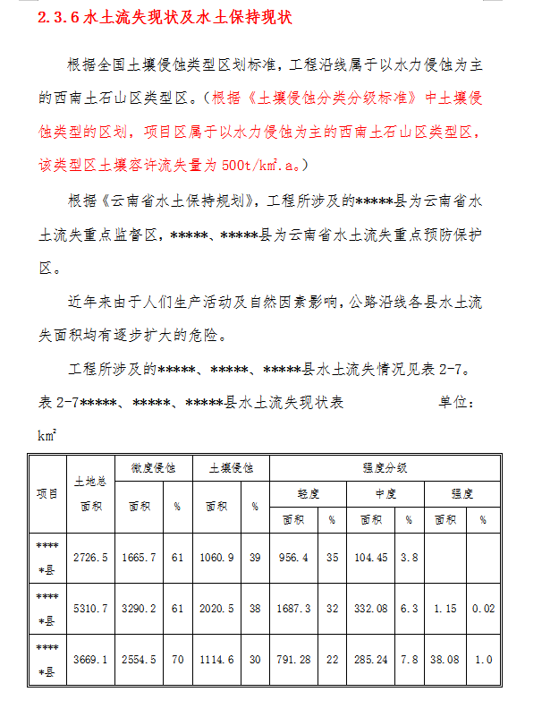 [云南]高速公路水土保持工程监理总结报告-水土流失现状