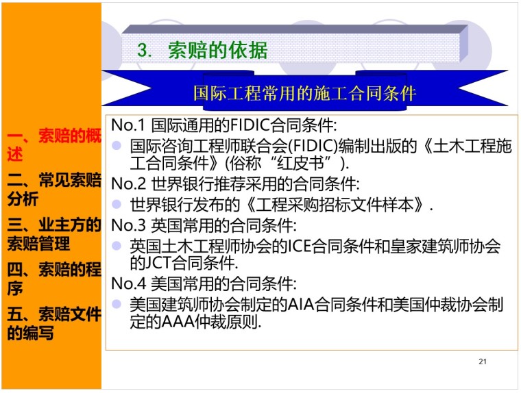 工程索赔实务——工程合同与索赔-3、索赔的依据