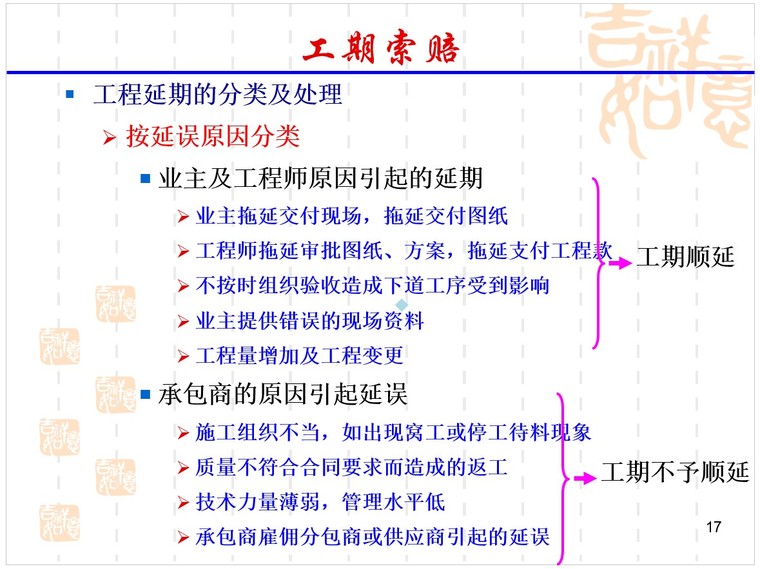 工程索赔培训讲义（PPT格式）-5、工期索赔