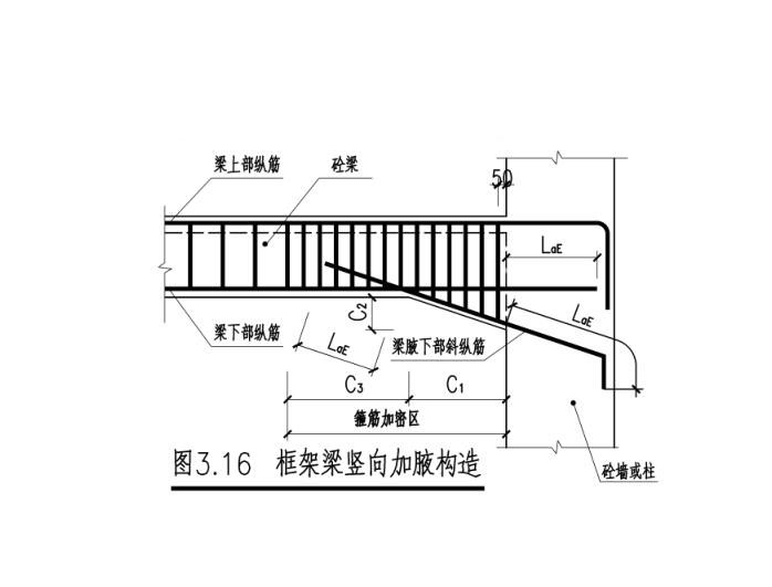 框架梁竖向加腋构造