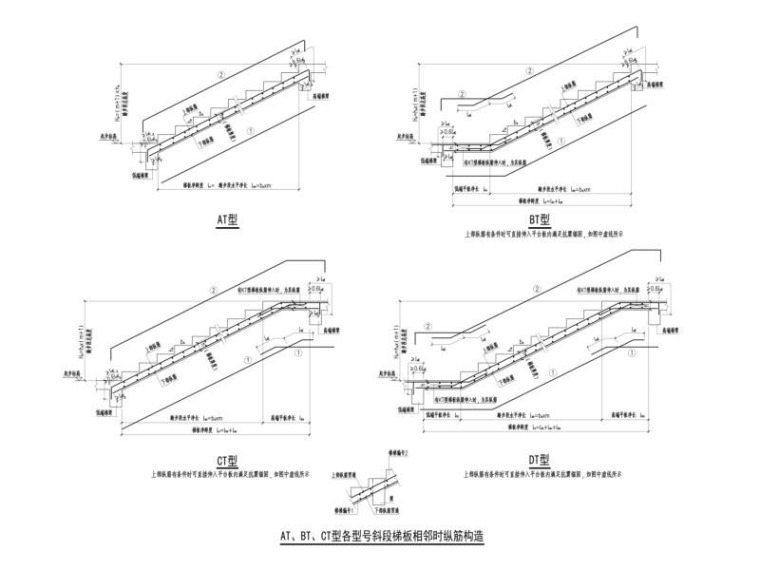 混凝土切割说明资料下载-混凝土楼梯设计及构造说明PDF