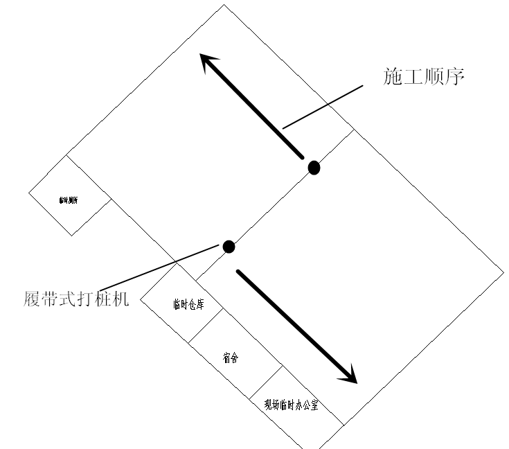 混凝土预制方桩cad资料下载-预应力混凝土实心方桩施工组织设计