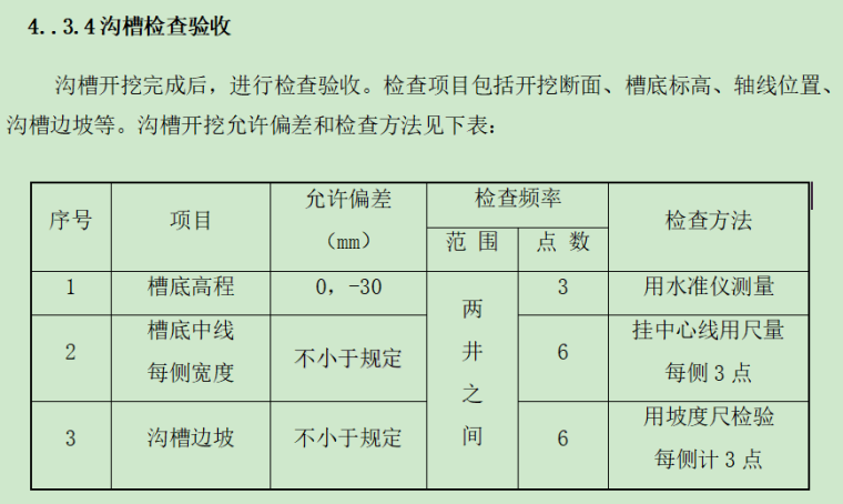 文化广场改造工程施工方案资料下载-初级中学校舍维修改造工程施工方案