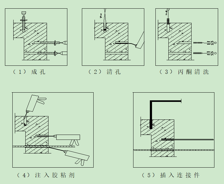 中学cad是施工资料下载-[自贡市]中学教学楼加固改造工程施工方案