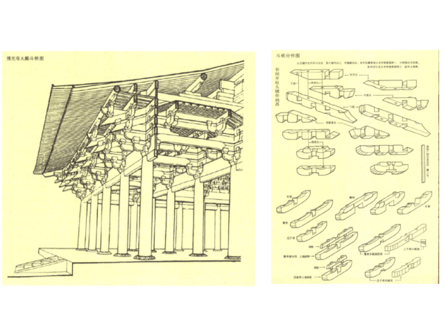 中国古建筑测绘图纸资料下载-中国古建筑线描图_PDF