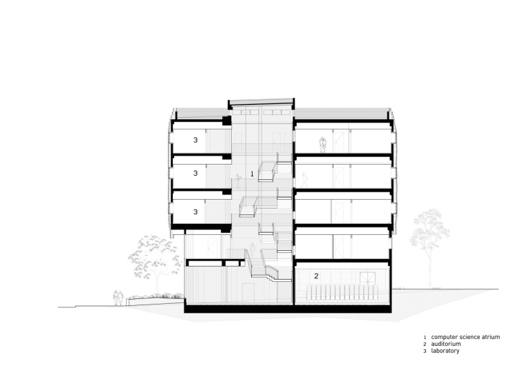 以色列计算机科学学院的检查站大楼-Sec3