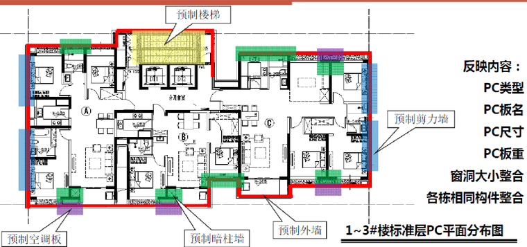 装配式建筑设计与研究培训讲义PPT（201页）-28PC总体设计