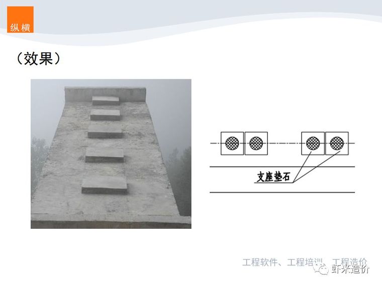 支座垫石在哪个子目计列，这么组价就对了！_15