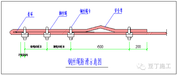 型钢悬挑脚手架施工工艺，建议收藏_8