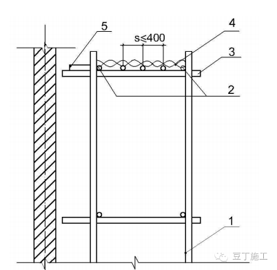 型钢悬挑脚手架施工工艺，建议收藏_15