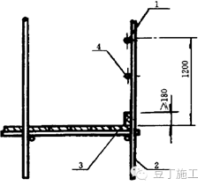 型钢悬挑脚手架施工工艺，建议收藏_28