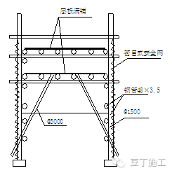 型钢悬挑脚手架施工工艺，建议收藏_30