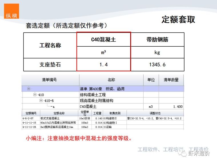 支座垫石在哪个子目计列，这么组价就对了！_27