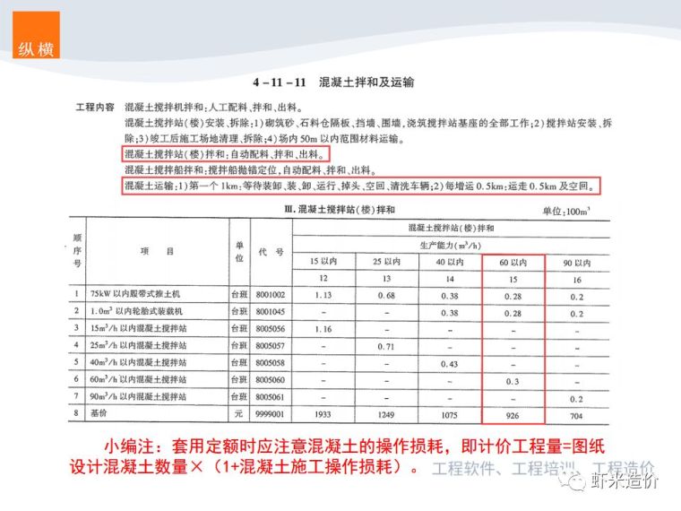 支座垫石在哪个子目计列，这么组价就对了！_31