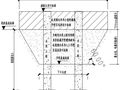 棚户区改造项目土方开挖及基坑支护施工方案