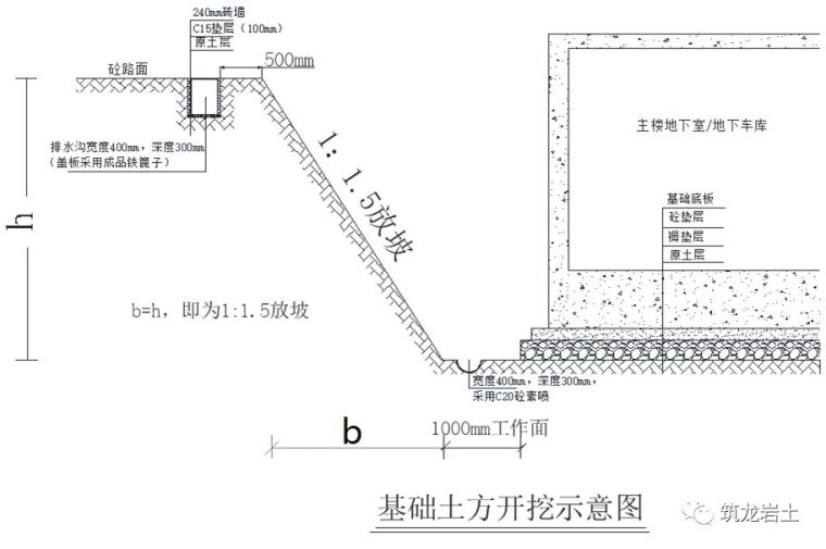 棚户区改造项目土方开挖及基坑支护施工方案_7