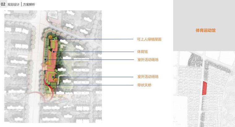 [江苏]幸福小镇建筑概念规划方案文本-方案解析