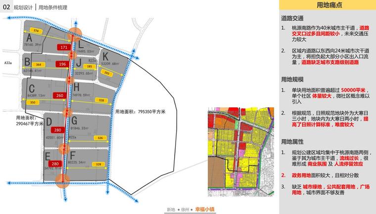 [江苏]幸福小镇建筑概念规划方案文本-用地条件梳理