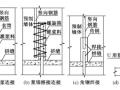 装配式混凝土剪力墙结构水平缝抗剪机理