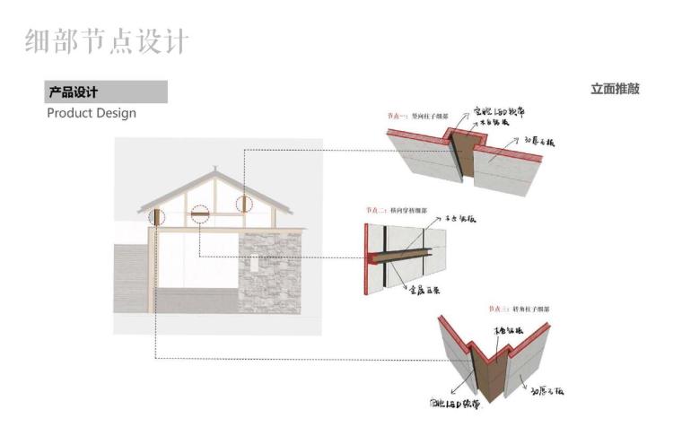 [四川]国际旅游康养小镇山地院墅建筑方案-都江堰国际旅游康养小镇 山地院墅 (6)