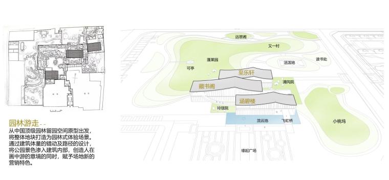 [江西]抚州特色文化小镇建筑概念方案-设计策略