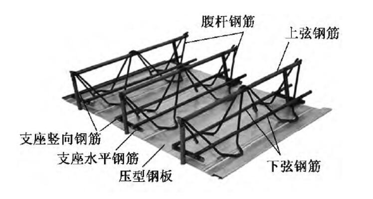 钢筋桁架式楼板施工资料下载-钢筋桁架组合楼板抗弯性能试验研究