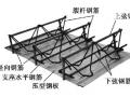 钢筋桁架组合楼板抗弯性能试验研究