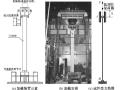 屈曲约束支撑抗震性能试验研究