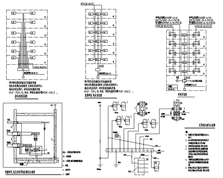 江苏商业住宅强弱电施工图纸-弱电及等电位联结示意图