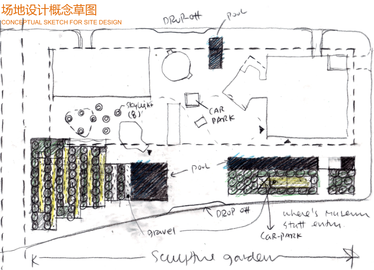 深圳美术馆新馆和图书馆调剂书库竞赛文本-场地设计概念草图