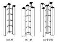 矩形钢管混凝土组合异形柱框架剪力墙结构