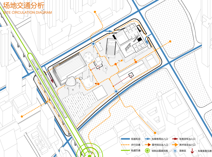 深圳美术馆新馆和图书馆调剂书库竞赛文本-场地交通分析