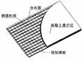 钢筋桁架混凝土叠合楼板试验及有限元分析