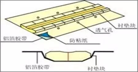 非常实用的斜拉桥拱塔施工技术_12