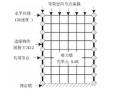 基于ABAQUS的混凝土剪力墙滞回性能的模拟