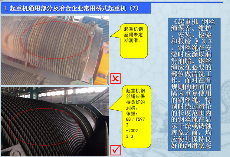 [河北]特种设备安全生产隐患排查及图文案例-钢丝绳