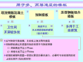 楼盖的布置方案和设计（PPT,共37页）