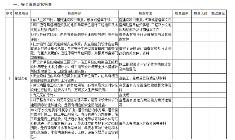 [河北]矿山基建项目施工安全隐患排查表-安全管理现状检查